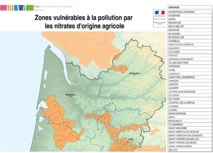 Nitrates pr site