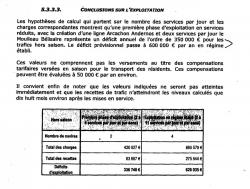etude-cobas-conclusions-sur-exploitation.jpg