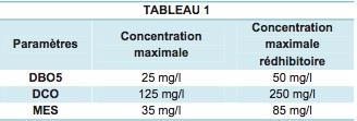 tableau.jpg